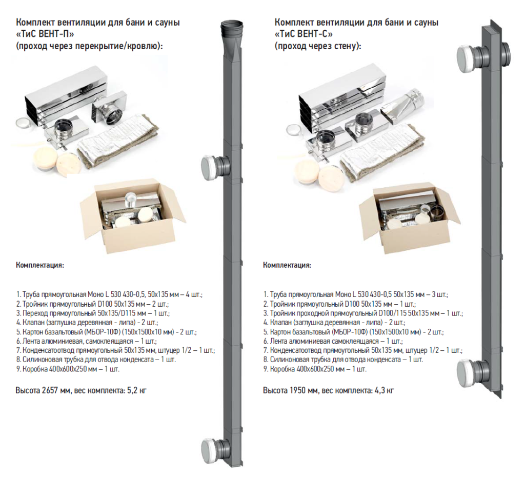 Комплект вентиляции для бани и сауны ТиС Вент-П (проход через  перекрытие/кровлю) купить в Березниках | Печи Котлы Дымоходы