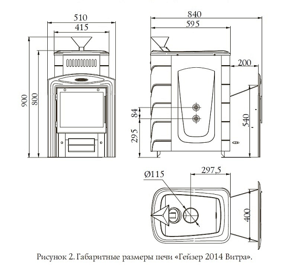 в-Razmeri-pechi-Geyzer-2014-vitra