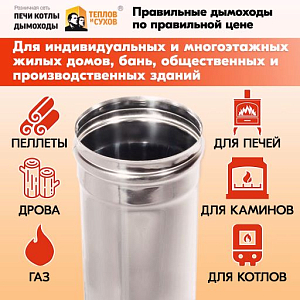 Труба L1000 ТМ-Р 430-0.8 D120 (2)