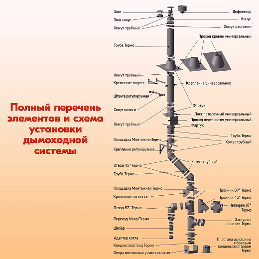 06 Отвод 45 ОМ-Р 430-0.5 D120 (6)