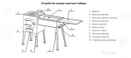 мангал3