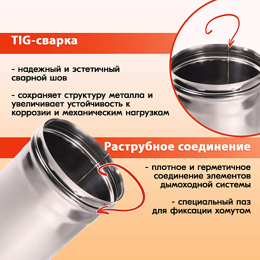 03 Труба L500 ТМ-Р 430-0.8 D200