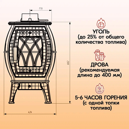 д-Печь-камин Прометалл Бахта отопительно-варочная5 Страница