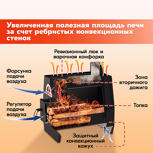 в-PECHITEPLOV 80 Графит3 Страница 2000х2000