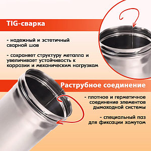 03 Труба L1000 ТМ-Р 430-0.8 D120 (5)