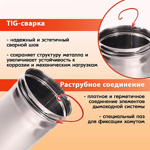 03 Труба L1000 ТМ-Р 430-0.8 D120 (5)